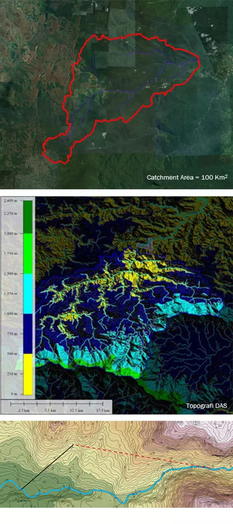 Catchment Area PLTM sierra Sulawesi Tengah Indonesia.